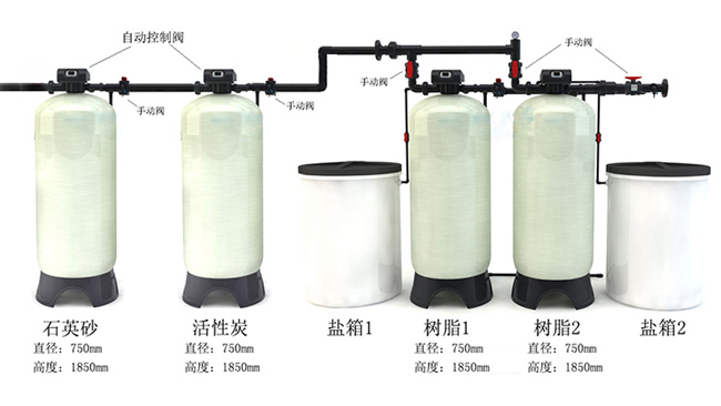 這樣維護(hù)軟化水設(shè)備，會(huì)讓您的軟化水設(shè)備壽命延長(zhǎng)多倍...